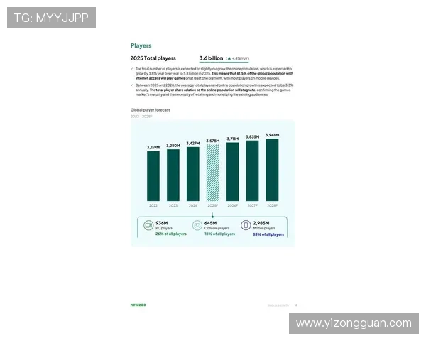《电竞行业新变革:2025年全球电竞赛事与职业化发展趋势分析》 《电竞行业新变革:2025年全球电竞赛事与职业化发展趋势分析》