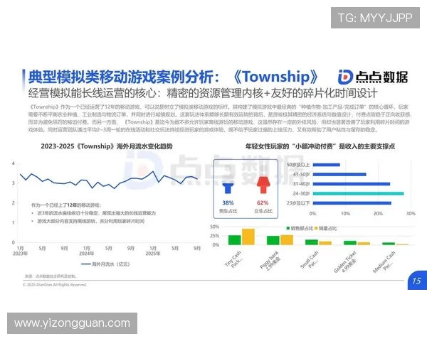 《电竞行业2025发展趋势解析:新兴游戏模式与科技创新引领未来竞争》