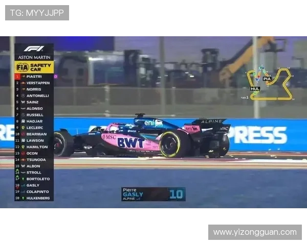 新赛季F1风云再起车队格局洗牌冠军争夺悬念升级技术规则变化引发关注