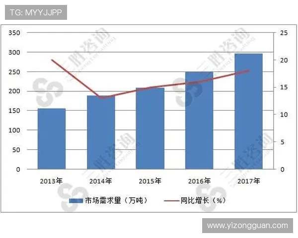 欧塞尔俱乐部的历史变迁与未来发展趋势分析 欧塞尔俱乐部的历史变迁与未来发展趋势分析